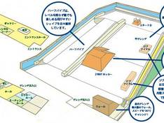 Trail map Snova Mizonokuchi R246 – Nagasaki City