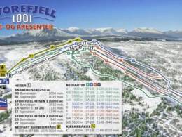 Ski resort Storefjell