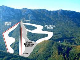 Ski resort Bojanine Vode – Niš (Suva Planina)