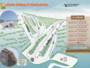 Trail map Mashike Choei Shokanbetsudake
