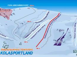 Ski resort Kolasportland