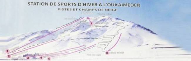 Oukaïmeden Oukaïmeden