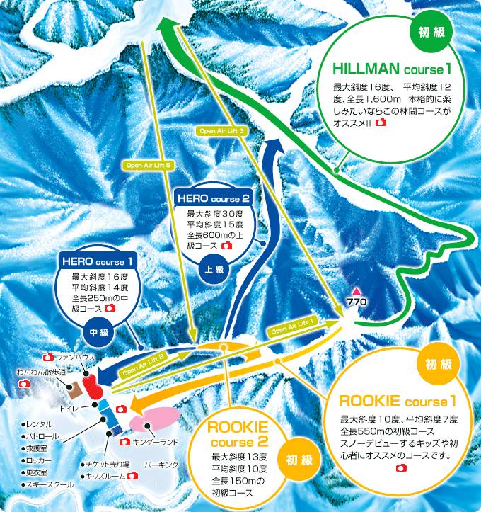Ski resort Beruku Yogo